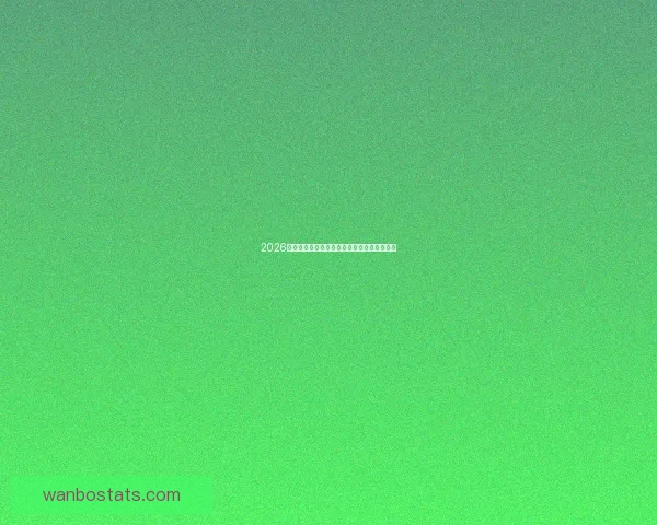 2026世界杯全面数据统计与赛事表现分析全景报告