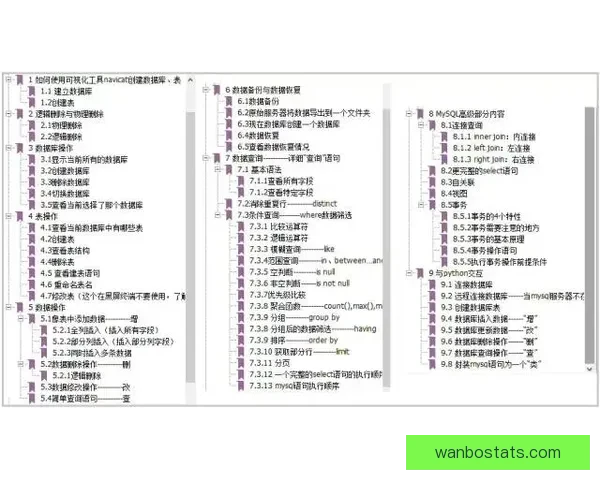 全面解读世界杯扩军后淘汰赛规则变化与球队晋级路径策略分析指南