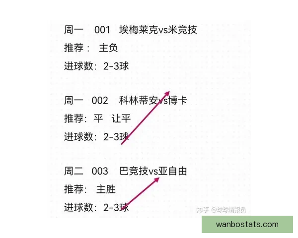 精准足球竞猜推荐助你稳赢分析策略提升胜率