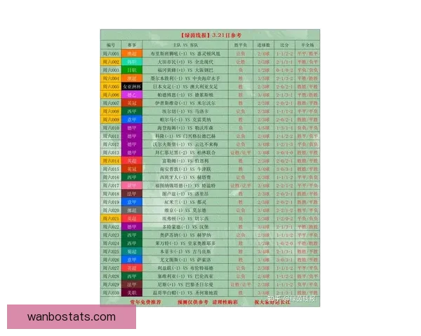权威足球竞猜官网全新玩法解析与赛事投注指南