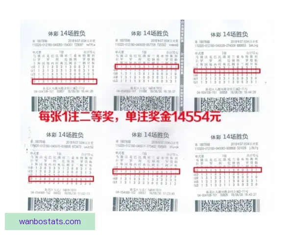 世界杯足球竞猜平台全面解析与实用投注技巧指南