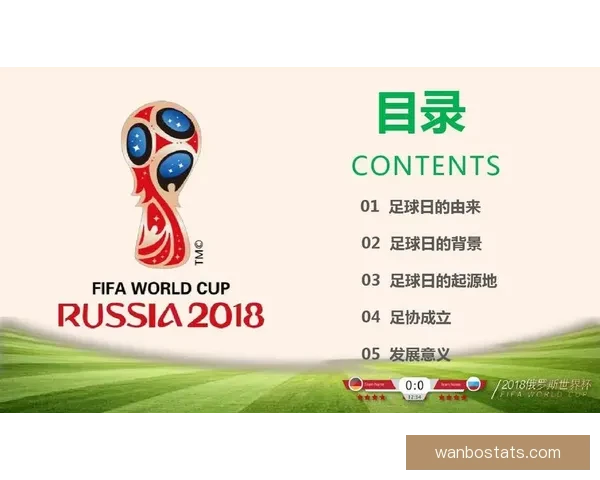 世界杯在线竞猜盘口解析与策略分享助你精准预测赛事结果