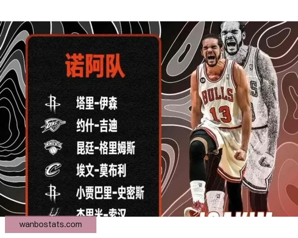 活塞计划与杜伦签订长约合同金额或超2.1亿美元入选最佳阵容薪资再增长