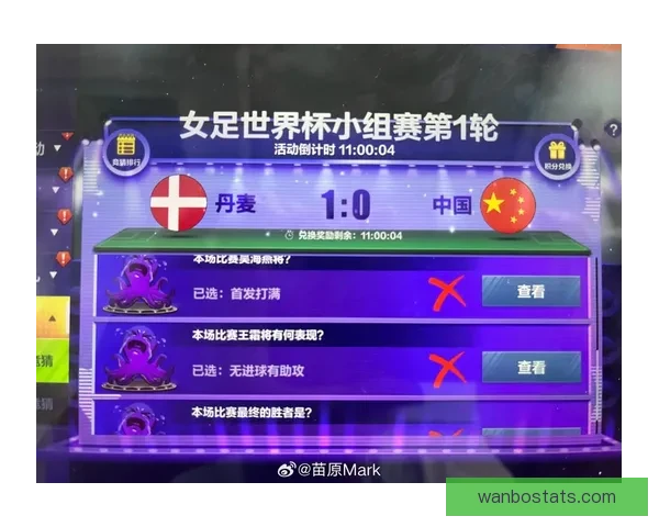 世界杯竞猜比赛赔率全解析及热门球队胜负趋势预测