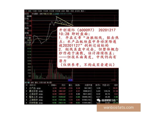 世界杯赛前盘口深度解析与投注技巧全方位指南