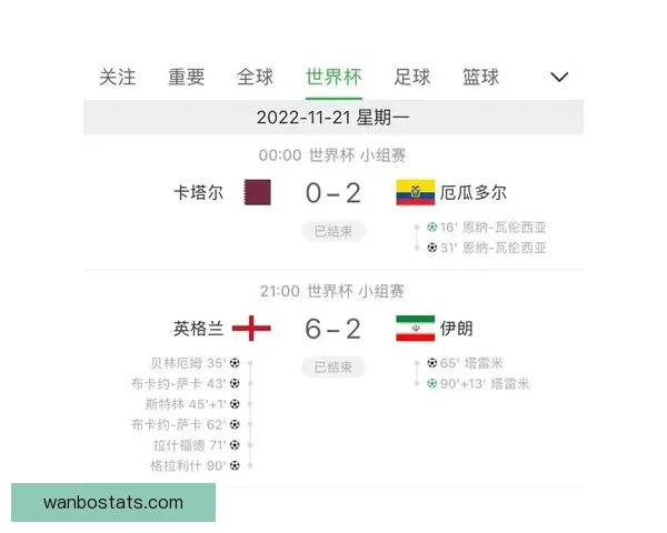 世界杯赛事实时竞猜推荐,让你轻松赢取精彩奖品指南 世界杯赛事实时竞猜推荐,让你轻松赢取精彩奖品指南